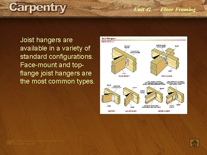 Unit 42 — Floor Framing Joist hangers are available in a variety of standard