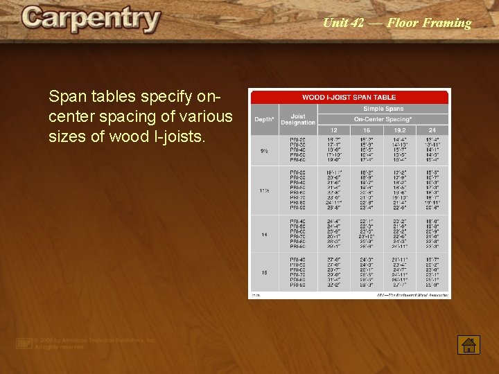 Unit 42 — Floor Framing Span tables specify oncenter spacing of various sizes of