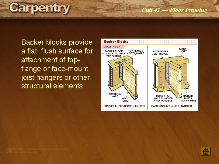 Unit 42 — Floor Framing Backer blocks provide a flat, flush surface for attachment