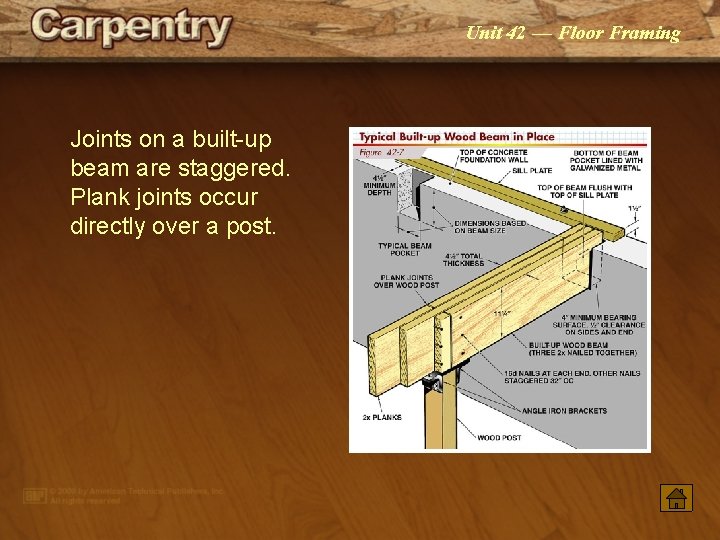 Unit 42 — Floor Framing Joints on a built-up beam are staggered. Plank joints
