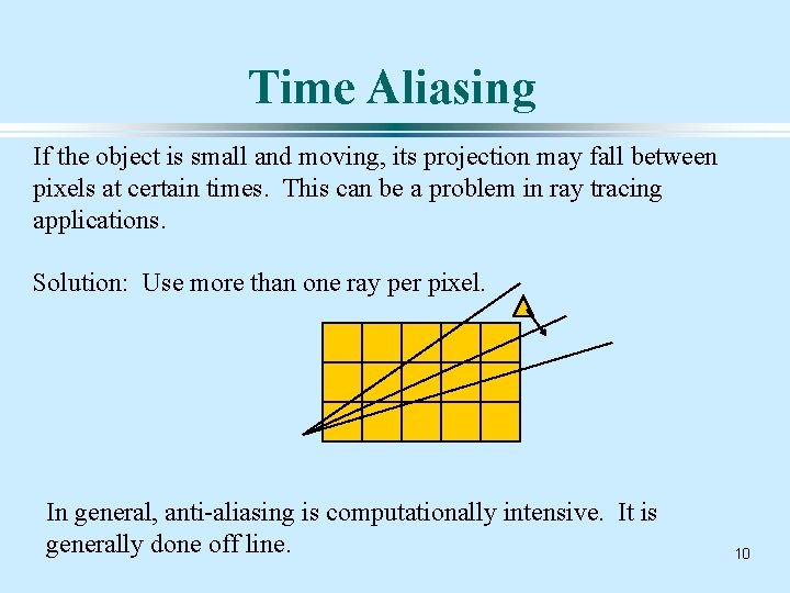 Time Aliasing If the object is small and moving, its projection may fall between