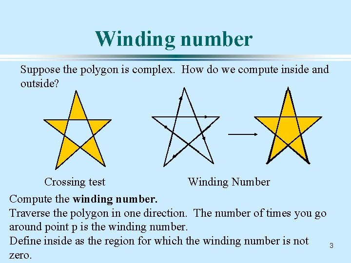 Winding number Suppose the polygon is complex. How do we compute inside and outside?