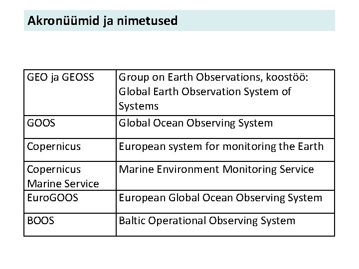 Akronüümid ja nimetused GEO ja GEOSS GOOS Group on Earth Observations, koostöö: Global Earth