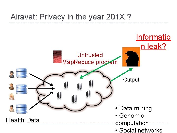 Airavat: Privacy in the year 201 X ? Informatio n leak? Untrusted Map. Reduce