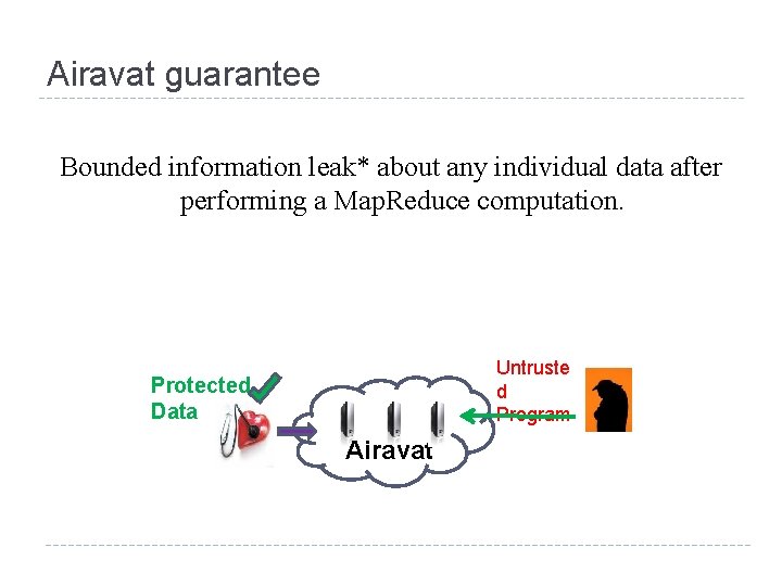 Airavat guarantee Bounded information leak* about any individual data after performing a Map. Reduce