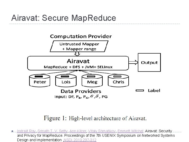 Airavat: Secure Map. Reduce l Indrajit Roy, Srinath T. V. Setty, Ann Kilzer, Vitaly