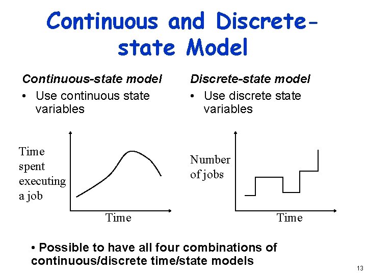 Continuous and Discretestate Model Continuous-state model • Use continuous state variables Time spent executing