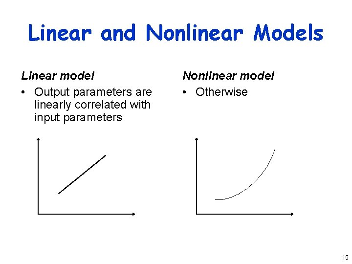 Linear and Nonlinear Models Linear model • Output parameters are linearly correlated with input