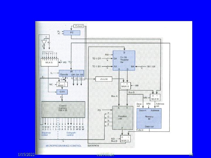 1/15/2022 cs 231 Kale 10 