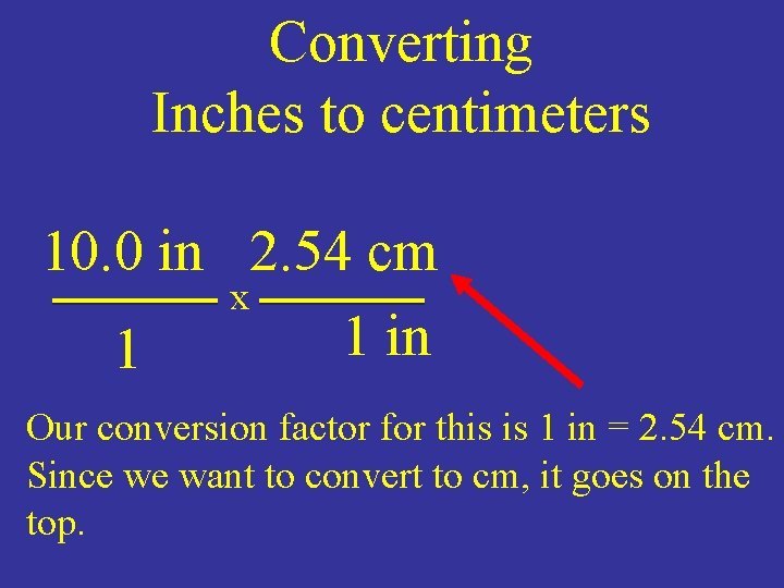 Converting Inches to centimeters 10. 0 in 2. 54 cm x 1 in 1