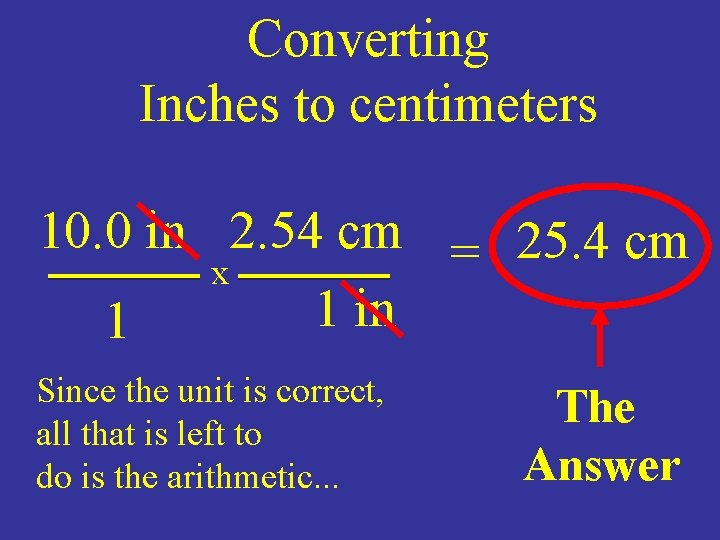 Converting Inches to centimeters 10. 0 in 2. 54 cm = 25. 4 cm