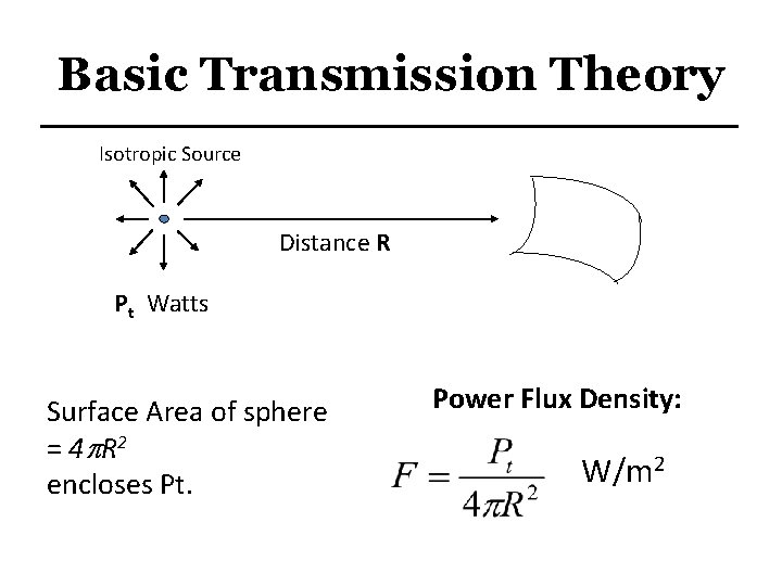 Basic Transmission Theory Isotropic Source Distance R Pt Watts Surface Area of sphere =