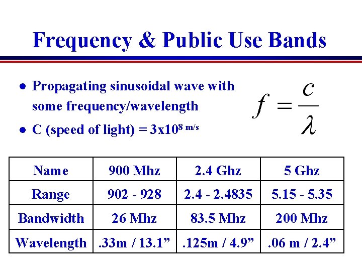 Frequency & Public Use Bands l Propagating sinusoidal wave with some frequency/wavelength l C