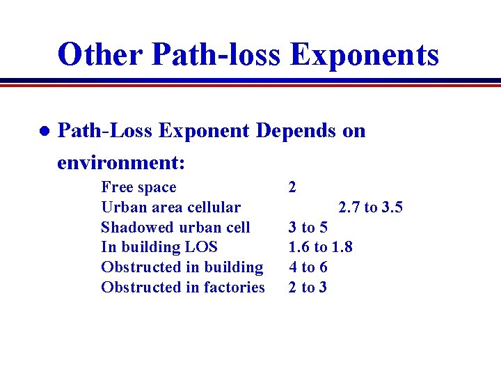 Other Path-loss Exponents l Path-Loss Exponent Depends on environment: Free space Urban area cellular