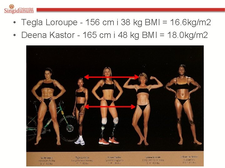  • Tegla Loroupe - 156 cm i 38 kg BMI = 16. 6