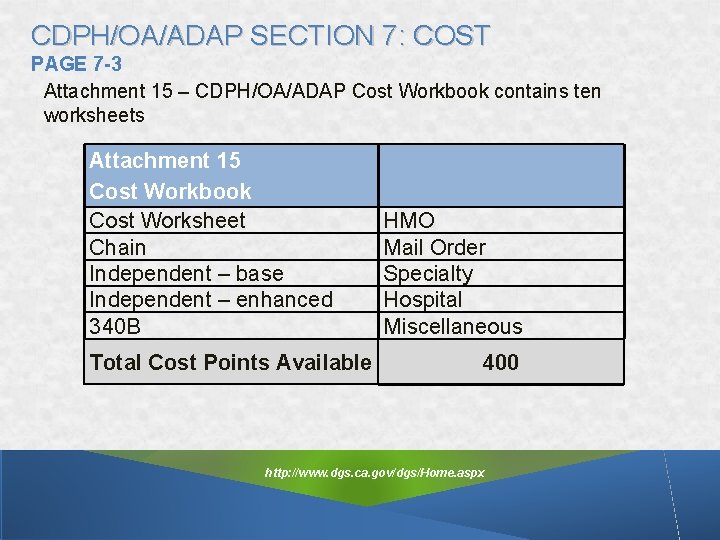 CDPH/OA/ADAP SECTION 7: COST PAGE 7 -3 Attachment 15 – CDPH/OA/ADAP Cost Workbook contains