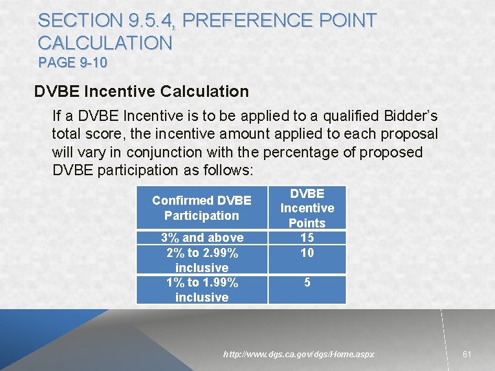 SECTION 9. 5. 4, PREFERENCE POINT CALCULATION PAGE 9 -10 DVBE Incentive Calculation If