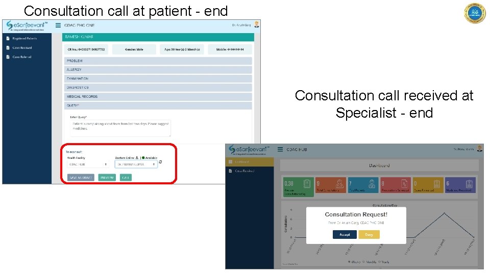 Consultation call at patient - end Consultation call received at Specialist - end 