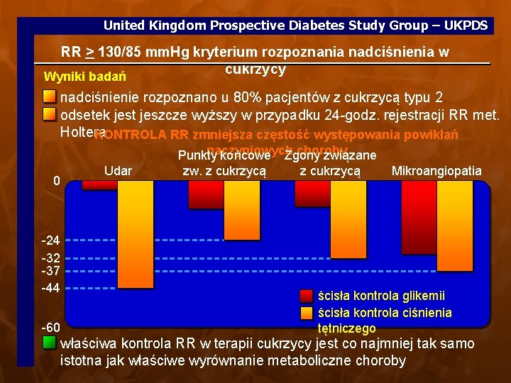 United Kingdom Prospective Diabetes Study Group – UKPDS RR > 130/85 mm. Hg kryterium