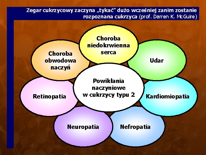 Zegar cukrzycowy zaczyna „tykać” dużo wcześniej zanim zostanie rozpoznana cukrzyca (prof. Darren K. Mc.