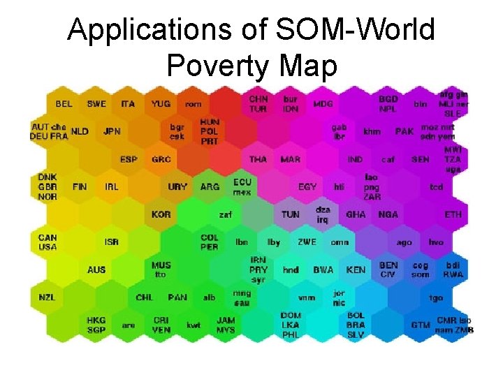 Applications of SOM-World Poverty Map 