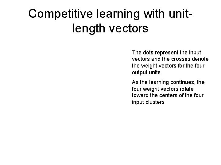 Competitive learning with unitlength vectors The dots represent the input vectors and the crosses