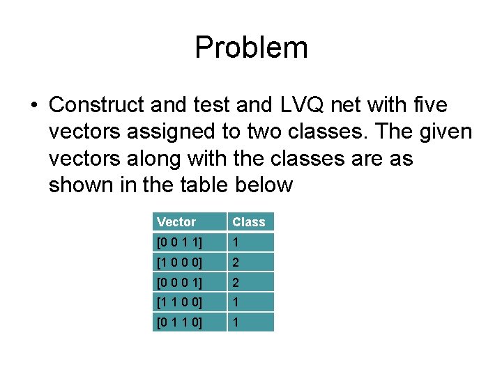 Problem • Construct and test and LVQ net with five vectors assigned to two