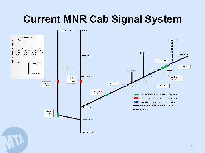 Current MNR Cab Signal System 5 
