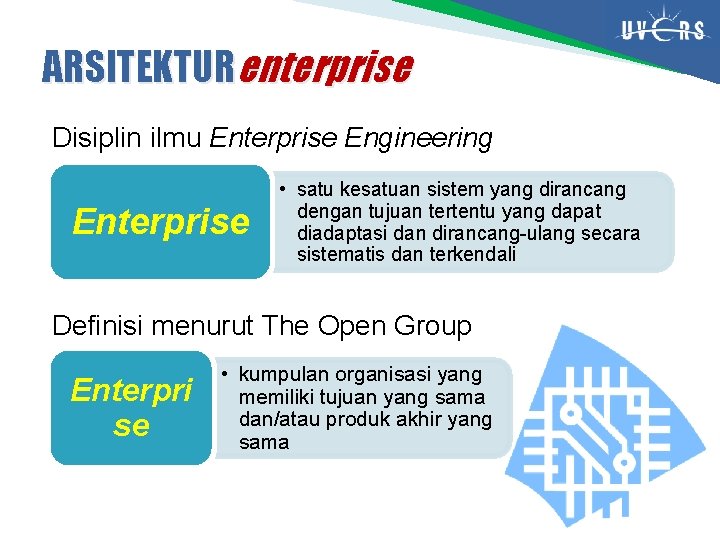 ARSITEKTURenterprise Disiplin ilmu Enterprise Engineering Enterprise • satu kesatuan sistem yang dirancang dengan tujuan