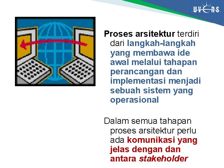 Proses arsitektur terdiri dari langkah-langkah yang membawa ide awal melalui tahapan perancangan dan implementasi