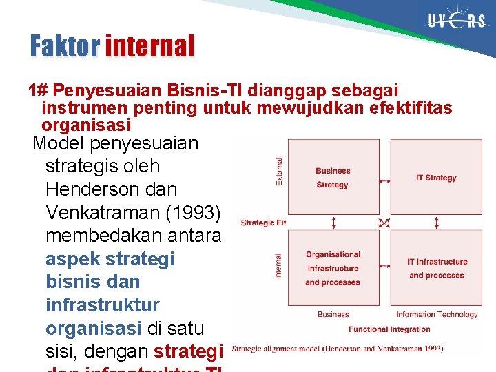 Faktor internal 1# Penyesuaian Bisnis-TI dianggap sebagai instrumen penting untuk mewujudkan efektifitas organisasi Model