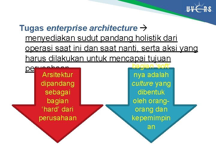 Tugas enterprise architecture menyediakan sudut pandang holistik dari operasi saat ini dan saat nanti,