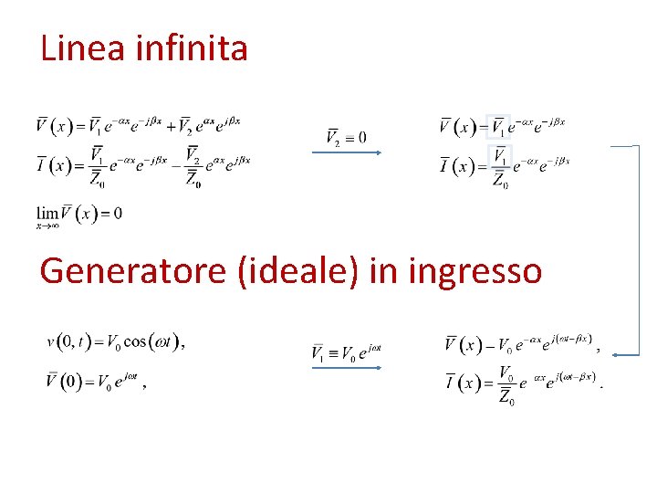 Linea infinita Generatore (ideale) in ingresso 