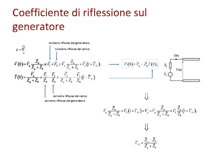 Coefficiente di riflessione sul generatore tensione riflessa dal carico corrente riflessa dal generatore 