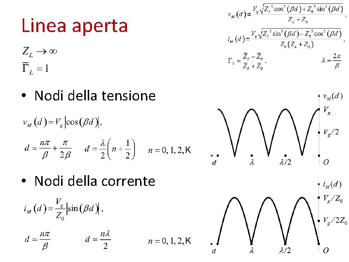 Linea aperta • Nodi della tensione • Nodi della corrente 