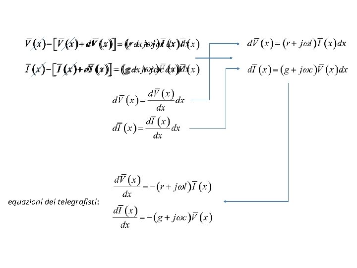 equazioni dei telegrafisti: 