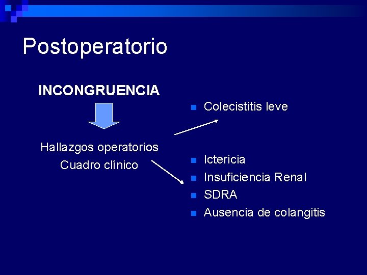 Postoperatorio INCONGRUENCIA Hallazgos operatorios Cuadro clínico n Colecistitis leve n Ictericia Insuficiencia Renal SDRA