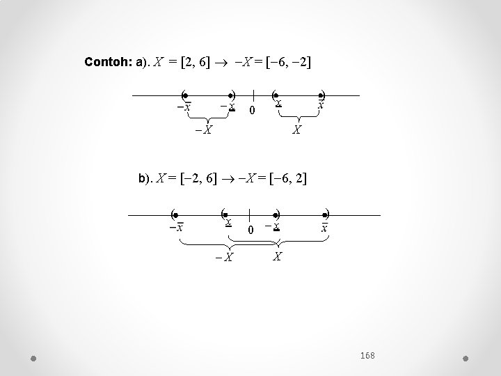 Contoh: a). X = [2, 6] X = [ 6, 2] ) x (