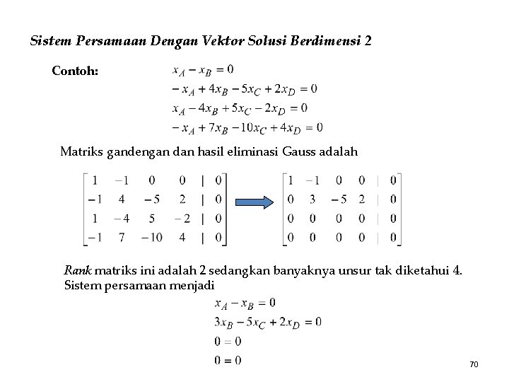 Sistem Persamaan Dengan Vektor Solusi Berdimensi 2 Contoh: Matriks gandengan dan hasil eliminasi Gauss