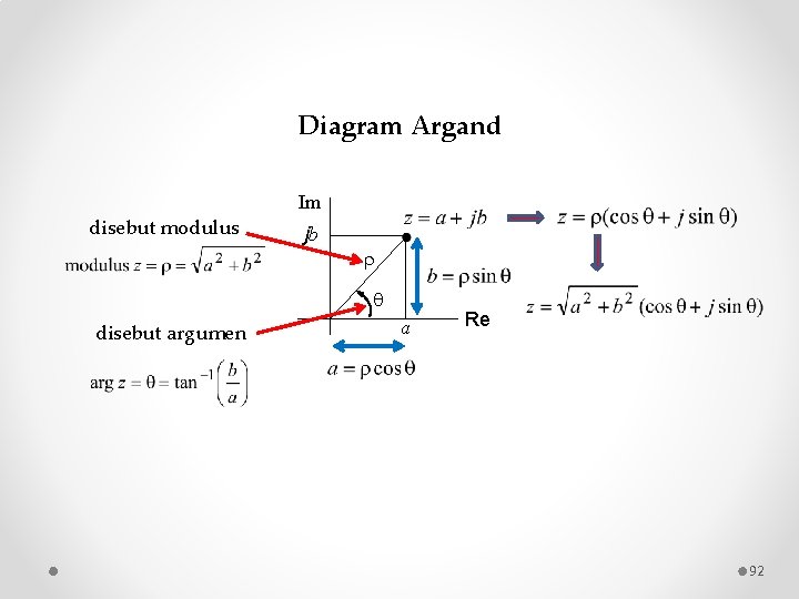 Diagram Argand disebut modulus Im jb disebut argumen a Re 92 Diagram Argand disebut modulus Im jb disebut argumen a Re 92