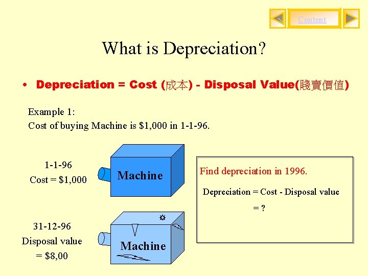 Content What is Depreciation? • Depreciation = Cost (成本) - Disposal Value(賤賣價值) Example 1: