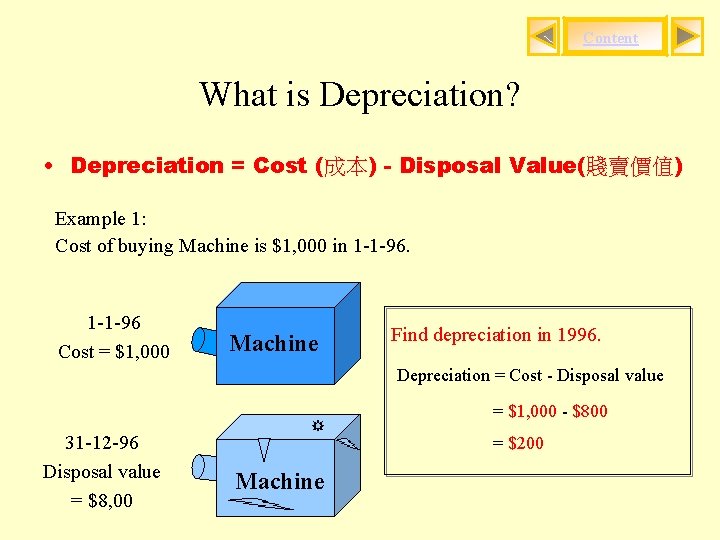 Content What is Depreciation? • Depreciation = Cost (成本) - Disposal Value(賤賣價值) Example 1: