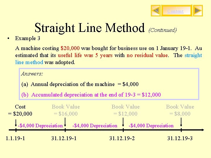 Content Straight Line Method (Continued) • Example 3 A machine costing $20, 000 was