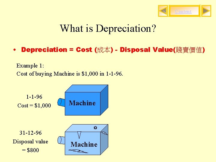 Content What is Depreciation? • Depreciation = Cost (成本) - Disposal Value(賤賣價值) Example 1: