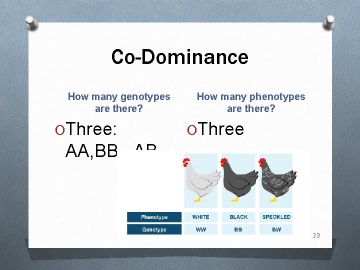Co-Dominance How many genotypes are there? OThree: How many phenotypes are there? OThree AA,