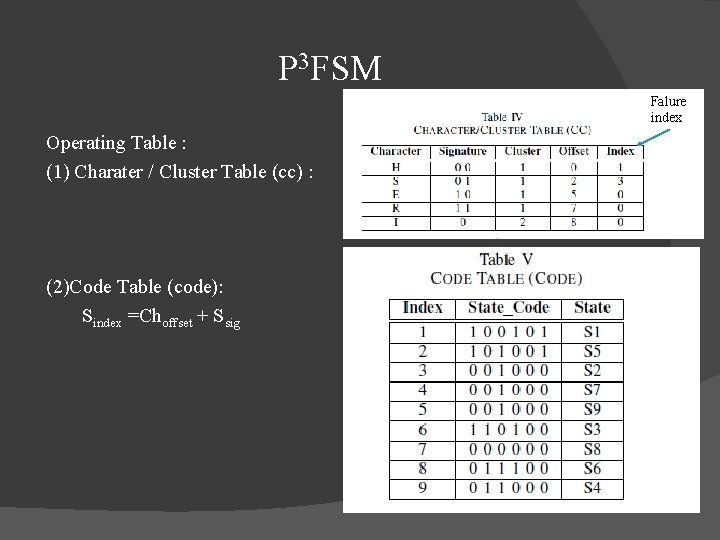 P 3 FSM Falure index Operating Table : (1) Charater / Cluster Table (cc)