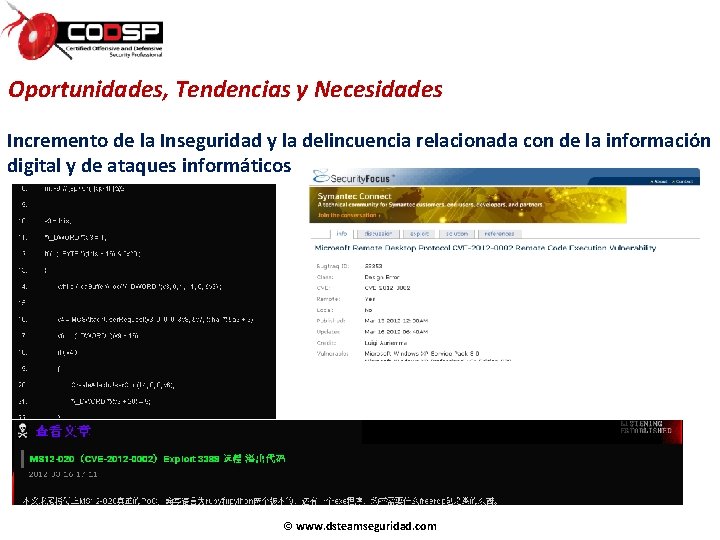 Oportunidades, Tendencias y Necesidades Incremento de la Inseguridad y la delincuencia relacionada con de Oportunidades, Tendencias y Necesidades Incremento de la Inseguridad y la delincuencia relacionada con de