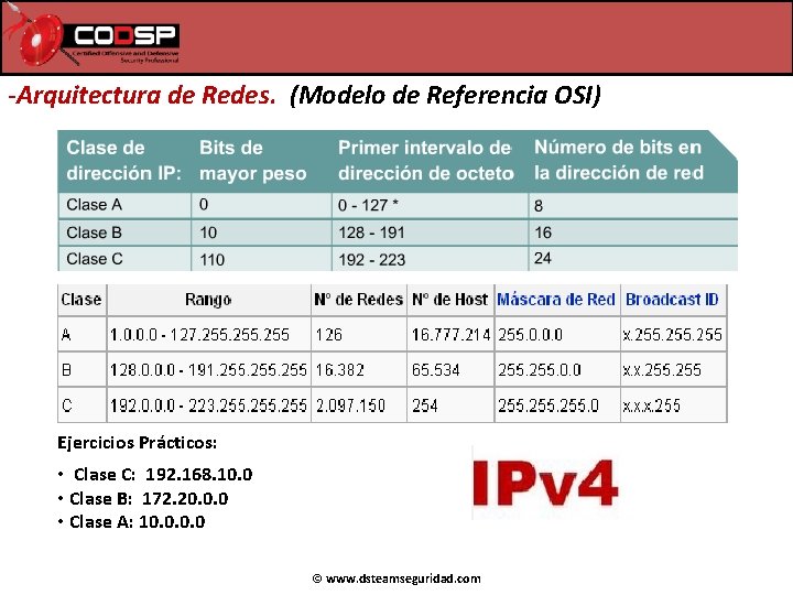 -Arquitectura de Redes. (Modelo de Referencia OSI) Ejercicios Prácticos: • Clase C: 192. 168. -Arquitectura de Redes. (Modelo de Referencia OSI) Ejercicios Prácticos: • Clase C: 192. 168.
