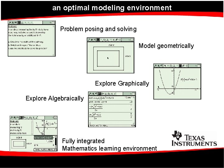 an optimal modeling environment Problem posing and solving Model geometrically Explore Graphically Explore Algebraically