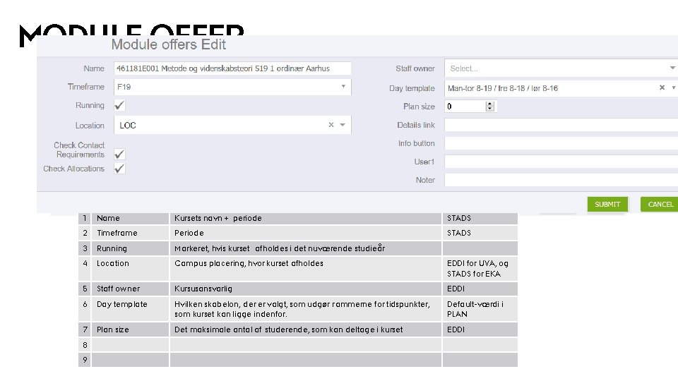 MODULE OFFER 5 1 2 6 3 7 8 4 9 Dataelement AU-forståelse Kilde MODULE OFFER 5 1 2 6 3 7 8 4 9 Dataelement AU-forståelse Kilde